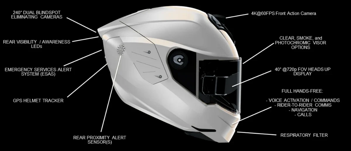 Can This $1,850 Smart Helmet Replace Your GoPro? ic-r smart motorcycle helmet